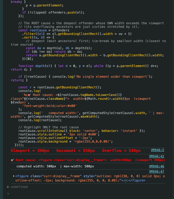 Browser console output: Viewport = 390px, Document = 938px, Overflow = 548px, with a single "Root cause: <figure class='curr-display__frame'> width=500px" and its computed width, the offending element outlined in red on the page.